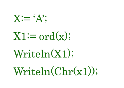 Пример работы функции chr